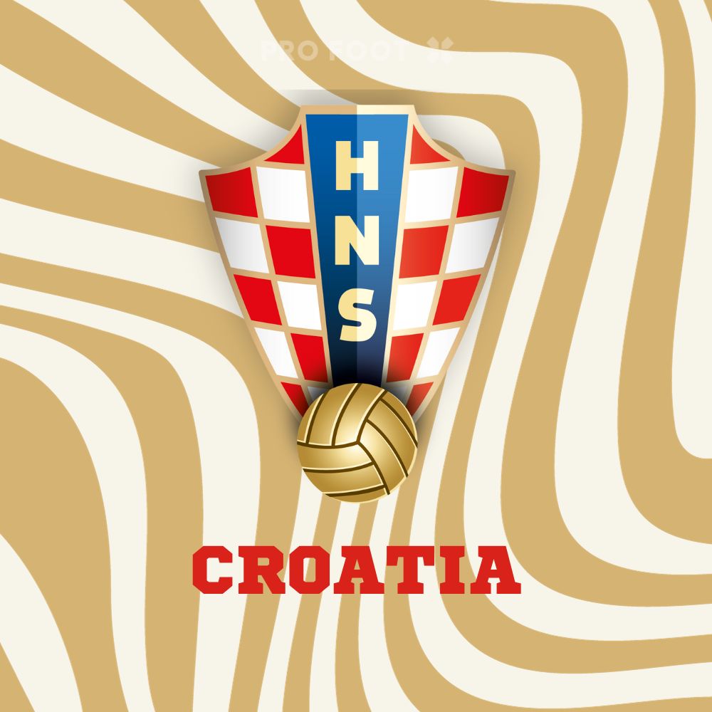 Maillots Croatie